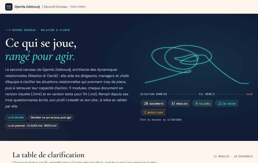 Second cerveau de Djamila Zebboudj